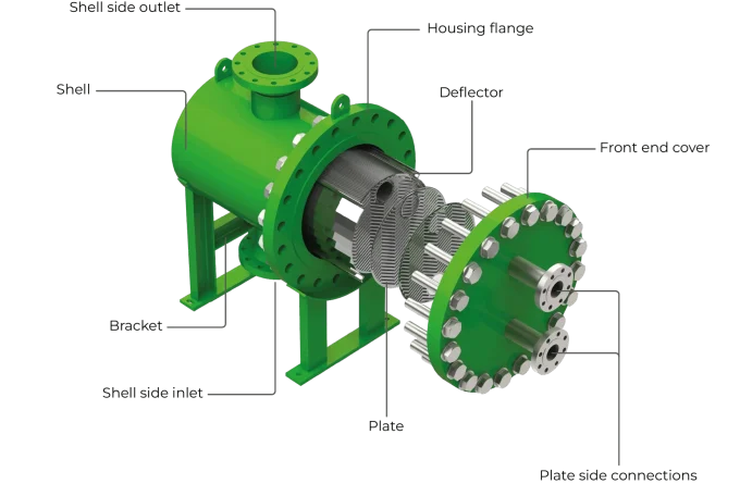 GREEN P&S - TYPE O