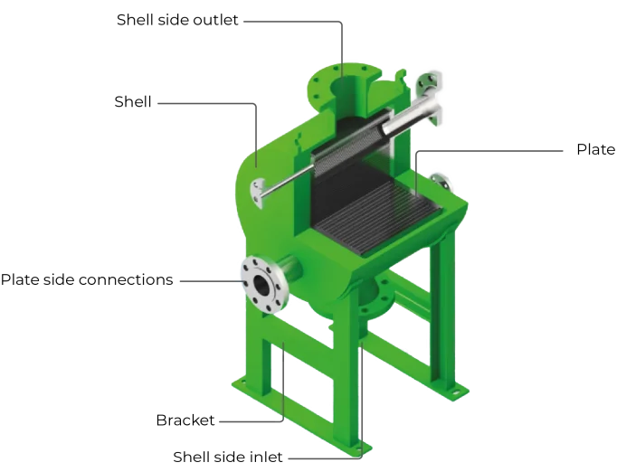 GREEN P&S - TYPE W